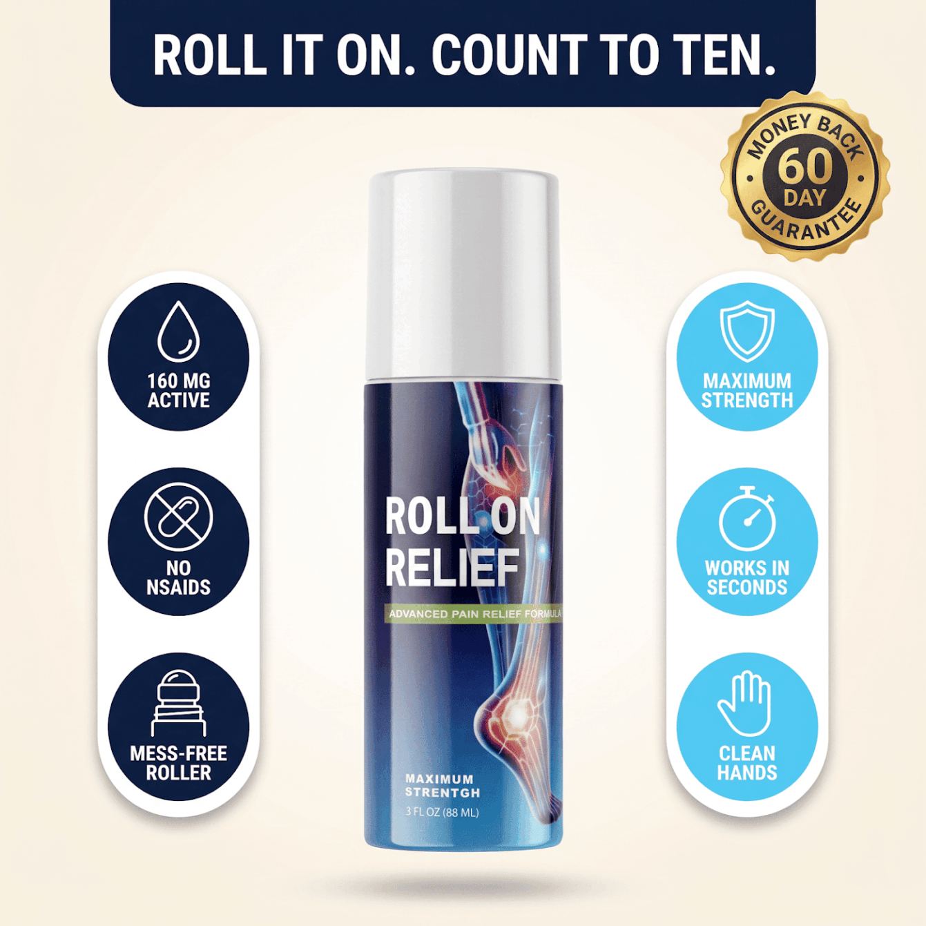 Roll On Relief Discounted Offer
